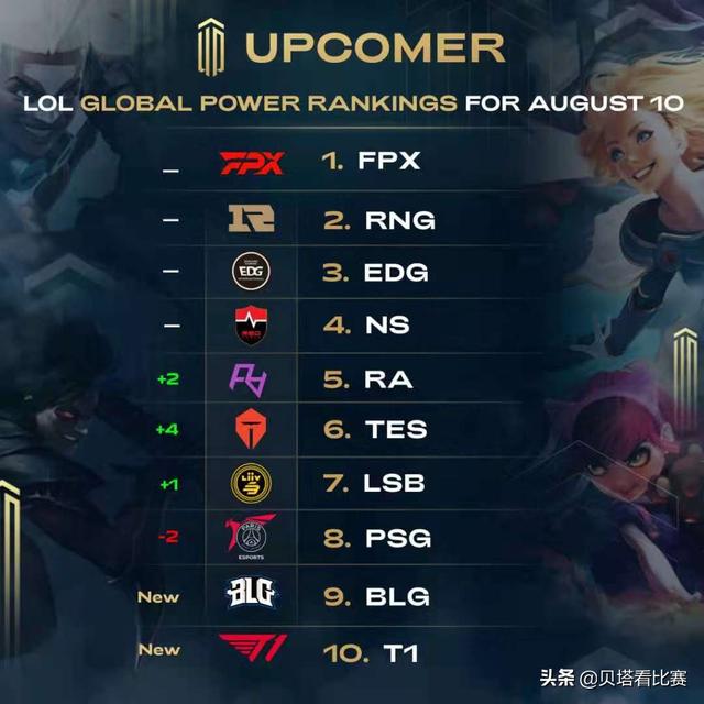 排的成功管