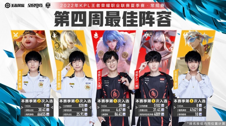 莱德站涅曼