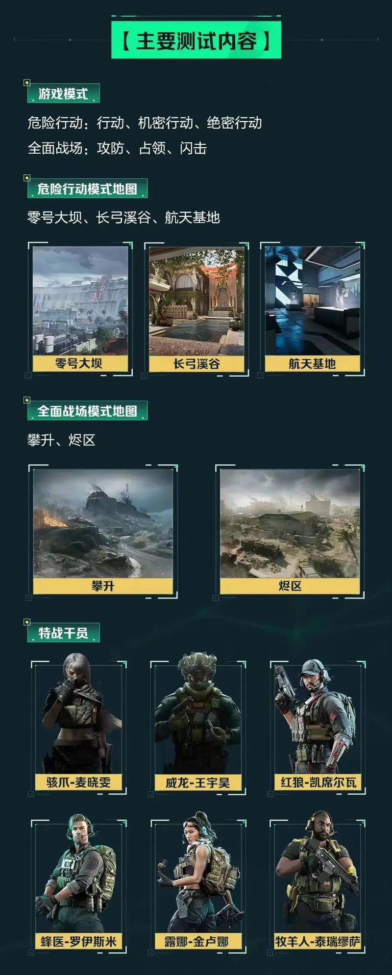 势反攻时始