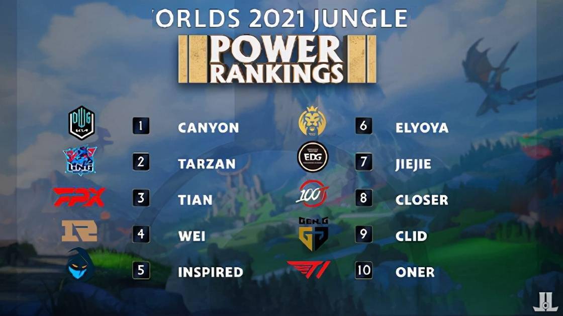 凌晨0点的 凌晨0点的