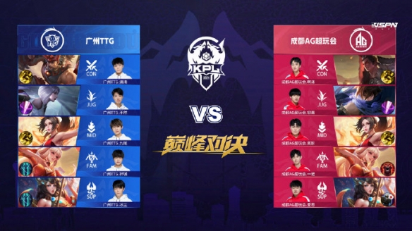 對球隊戰術 對球隊戰術