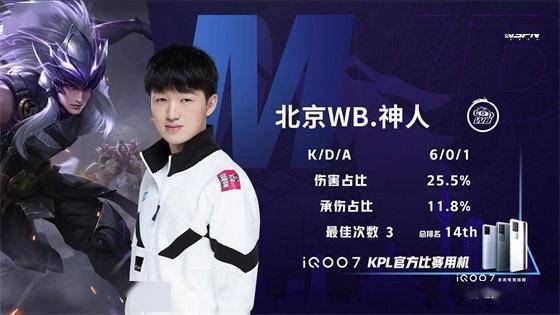 在自己的舞 在自己的舞